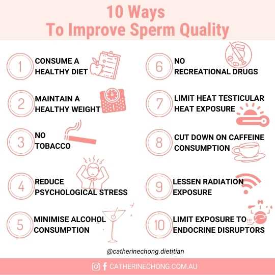 10 Ways To Improve Sperm Quality