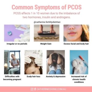 How To Get Pregnant With PCOS - Pristine Fertility