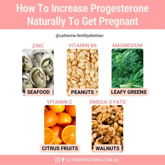 How to increase progesterone to get pregnant