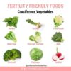 3 Dietary Tips For Adenomyosis And Fertility - Pristine Fertility