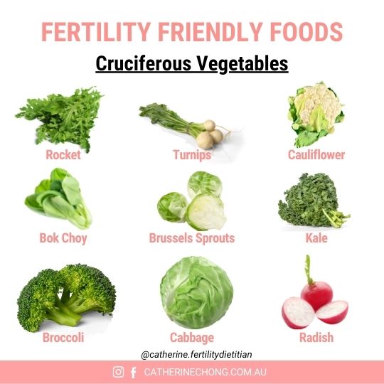 Cruciferous vegetables and fertility