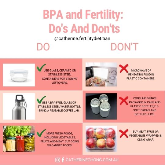 BPA And Fertility