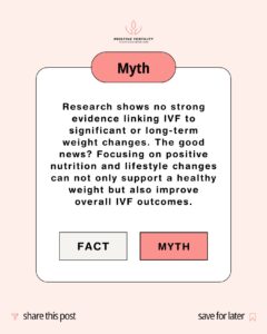 The Truth About IVF and Weight Gain - Myth 1