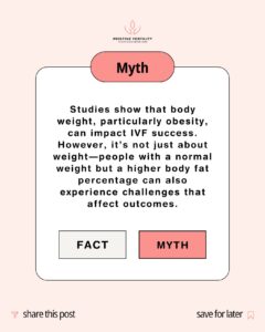 The Truth About IVF and Weight Gain - Myth 2