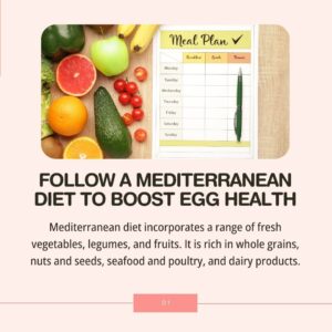 How To Improve Egg Quality - Follow a Mediterranean Diet to Boost Egg Health