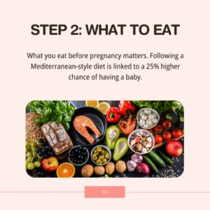 How to Prepare for IVF - Step 2: What to Eat To Prepare For IVF