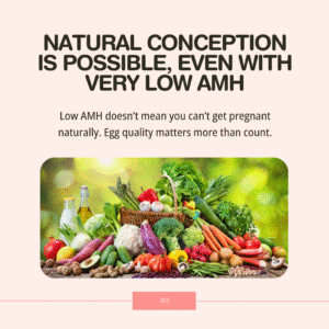 Low AMH? What It Means for Your Fertility - AMH tells us about quantity, not quality