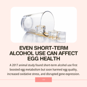 The Impact of Alcohol and Fertility - Even short-term alcohol use can affect egg health