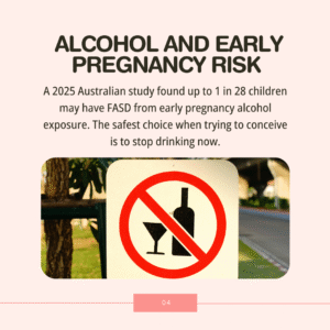 The Impact of Alcohol and Fertility -  Alcohol and Early Pregnancy Risk