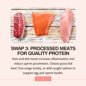 4 Holiday Fertility Food Swaps - Swap 3: Processed Meats for Quality Protein